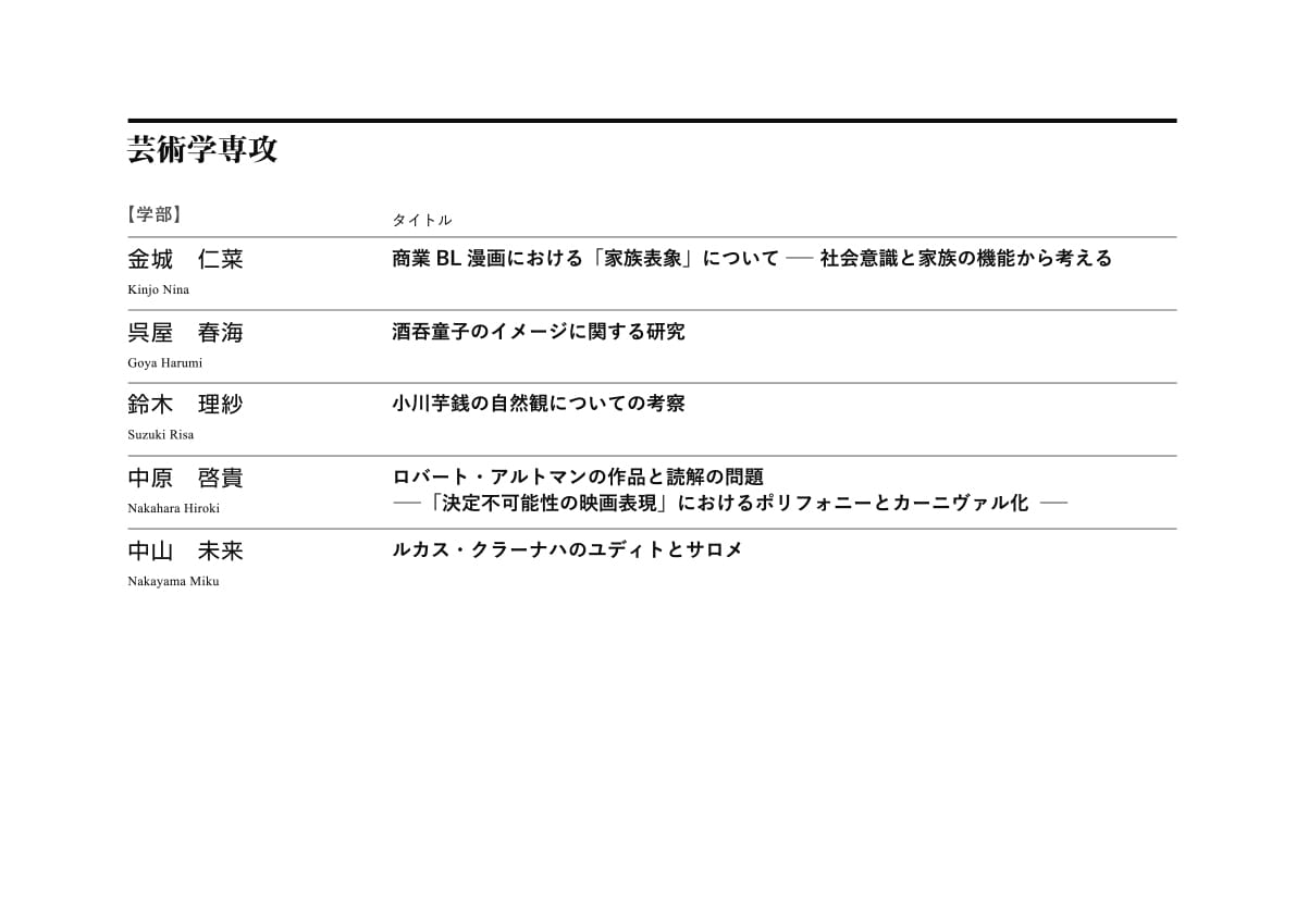 芸術学専攻・（院）比較芸術学専修　目録